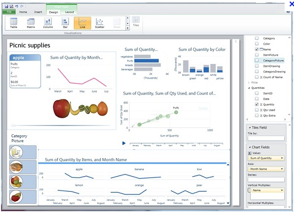 Powerpivot and powerview for mac
